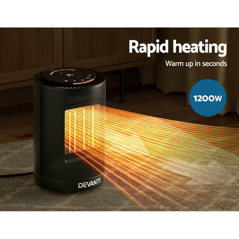 Devanti Electric Fan Heater 1200W - Outbackers