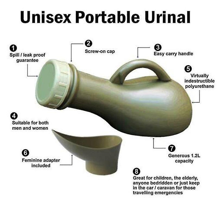 Unisex Portable Urinal Bottle Womens Ladies Female Mens Boy Camping Travel New - Snngv