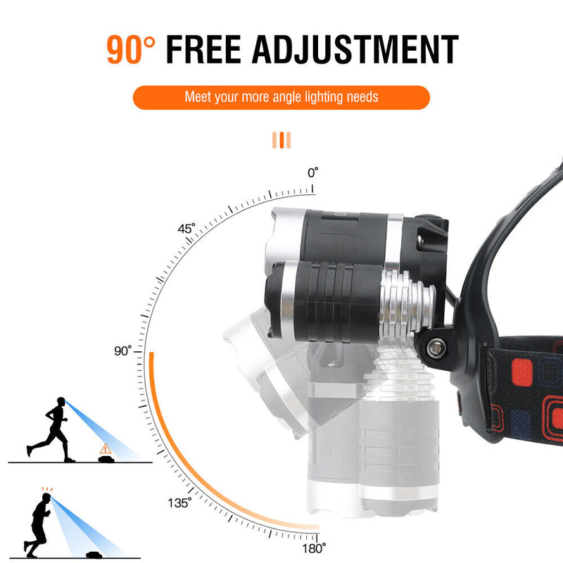 HP700 LED Headlamp Head Torch Lamp Rechargeable Light Headlight  Camping - Outbackers