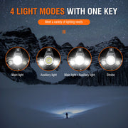HP700 LED Headlamp Head Torch Lamp Rechargeable Light Headlight  Camping - Outbackers