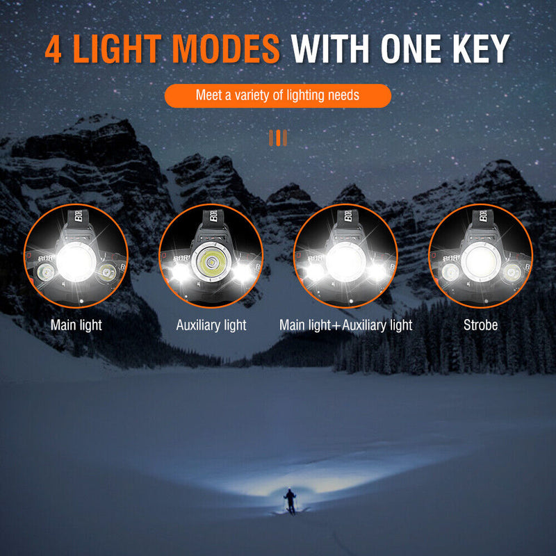 HP700 LED Headlamp Head Torch Lamp Rechargeable Light Headlight  Camping - Outbackers