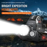 HP700 LED Headlamp Head Torch Lamp Rechargeable Light Headlight  Camping - Outbackers