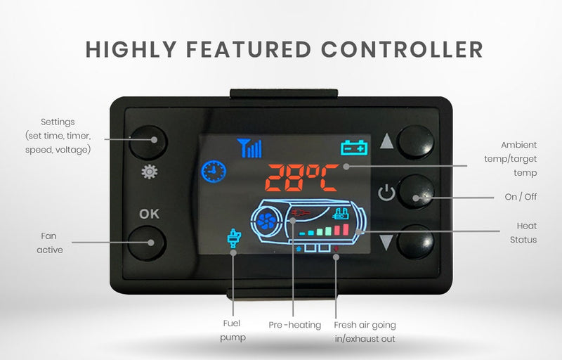 Thermomate Diesel Heater 12V 5kW Caravan Tank Remote Camper Trailer Van Air Motorhome Parking RV - Outbackers