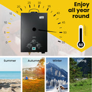 Thermomate Portable Gas Outdoor Camping Hot Water Heater System, with 12V Pump, Shower Head, Black - Outbackers