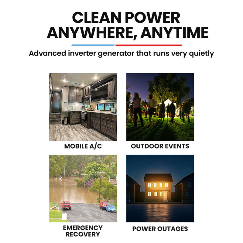 GENPOWER 2.3kW Peak 1.8kW Inverter Generator, 2x15A, 12V, USB, Portable, Petrol, Camping, Home Backup