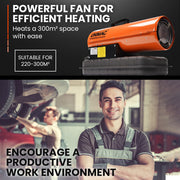 UNIMAC 20KW Portable Industrial Diesel Indirect Forced Air Space Heater - Outbackers