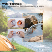 Social Hike Portable Camping Shower Head - Outdoor Rechargeable Pump LED Light - Outbackers
