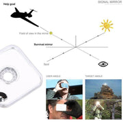 Acrylic Emergency Signal Mirror For Outdoor Survival Rescue And Camping Use - Outbackers