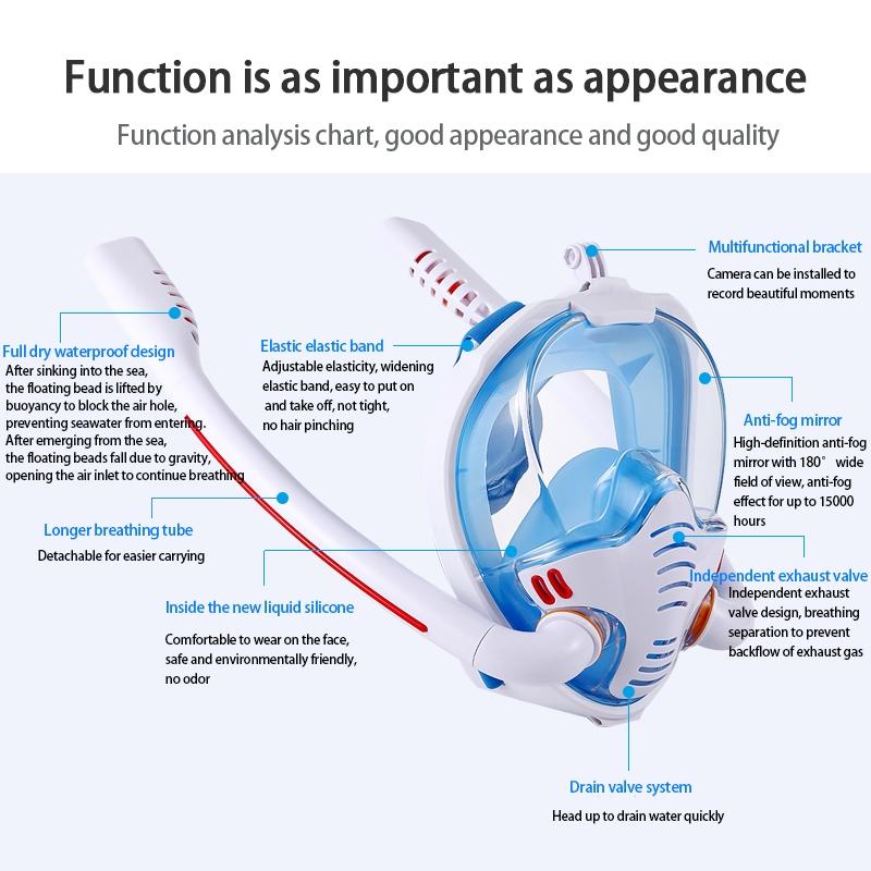 Full Dry Silicone Snorkel Mask for Adults - Double Tube Size l / Xl - White/Blue