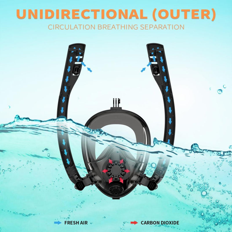 Full Dry Silicone Diving Mask for Water Sports and Gopro Hero11 - Black