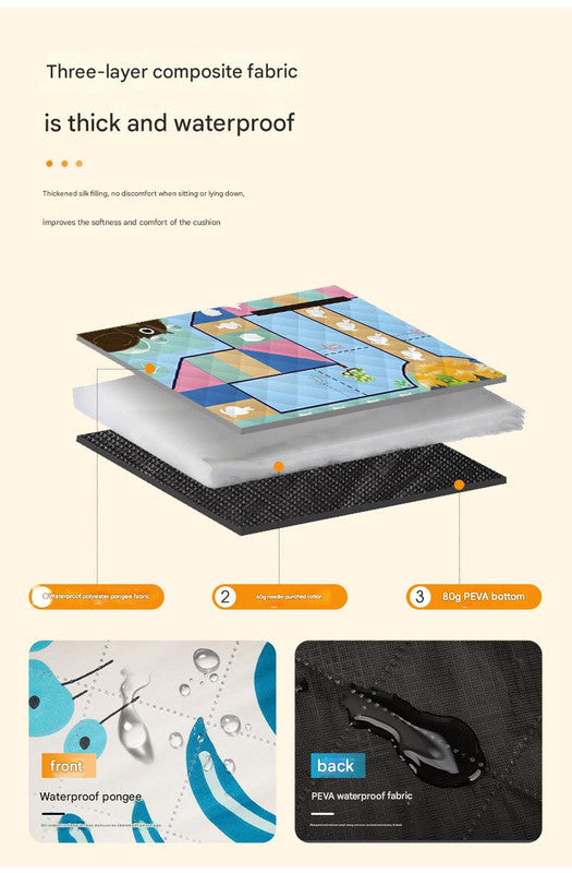 Waterproof Foldable Picnic Blanket with Little Frog Print- 200x200cm - Outbackers