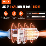 VEVOR Diesel Air Heater, 12V 2KW Diesel Heater with Remote Control and LCD Display, 10L Fuel Tank Diesel Parking Heater, Rapid Heating for RV Trailer Camper Van Boat And Indoors - Outbackers