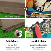 Weisshorn Double Size Self Inflating Mattress Mat 10CM Thick   Coffee - Outbackers