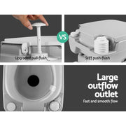 Outdoor Portable Camping Toilet 22L - Outbackers