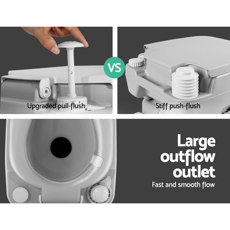 Outdoor Portable Camping Toilet 22L - Outbackers