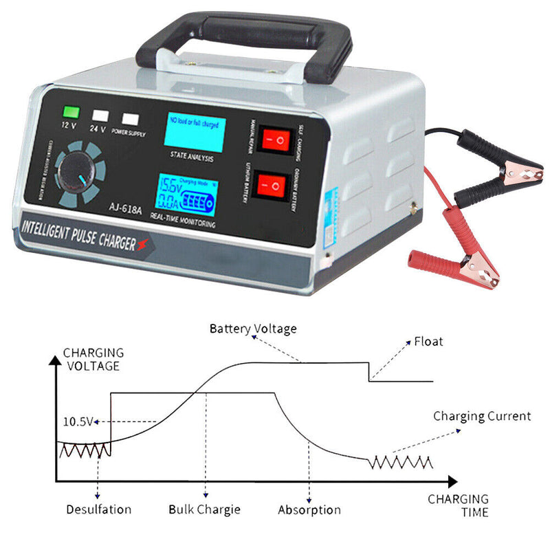 Smart Automatic Car Battery Charger Trickle Pulse Repair Boat Caravan Motorcycle - Outbackers