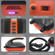 20PSI High Pressure Electric Air Pump Dual Stage for Inflatable Boat SUP Airbed - Outbackers