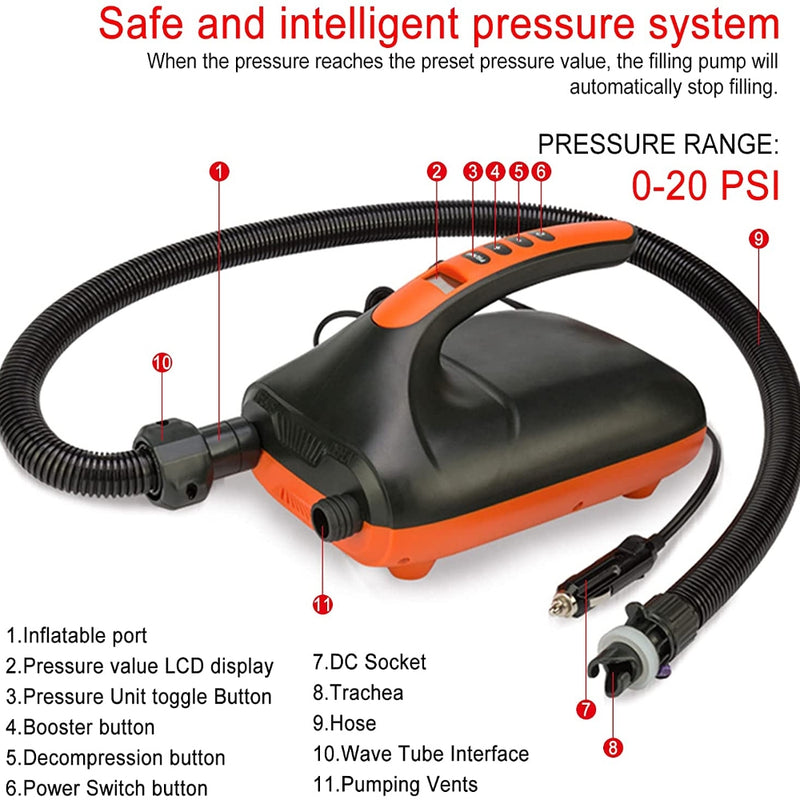 20PSI High Pressure Electric Air Pump Dual Stage for Inflatable Boat SUP Airbed - Outbackers