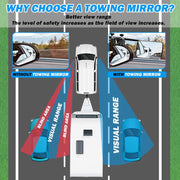 X-BULL Towing Mirrors Universal Multi Fit Clamp On 4X4 Caravan Trailer A Pair - Outbackers