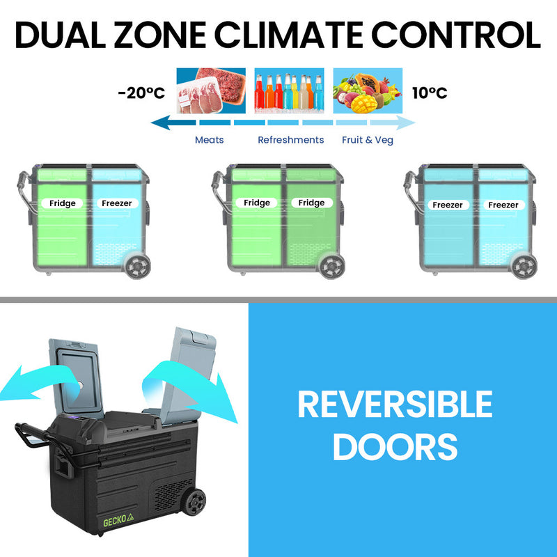 Gecko 55L Dual Zone Portable Fridge Freezer with onboard Lithium Battery, 12V/24V/240V, with 2 Doors, Wheels, for Camping, Car, Outings - Outbackers