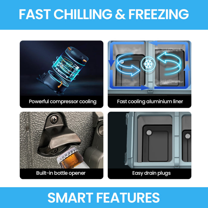 Gecko 55L Dual Zone Portable Fridge Freezer with onboard Lithium Battery, 12V/24V/240V, with 2 Doors, Wheels, for Camping, Car, Outings - Outbackers