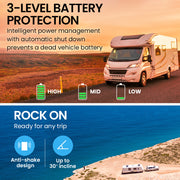 GECKO 40L Portable Fridge Freezer 12V/24V/240V for Camping, Car, Caravan, Boats - Outbackers