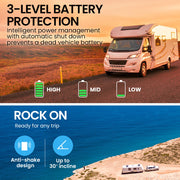 Gecko 65L Portable Fridge Freezer 12V/24V/240V for Camping, Car, Caravan, Boats - Outbackers