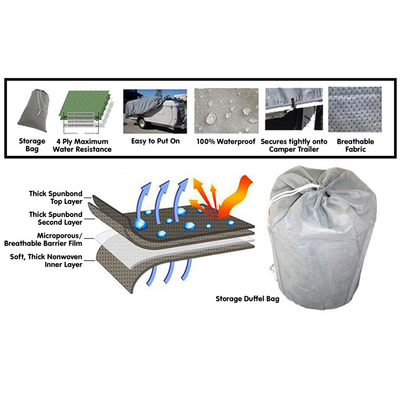 Samson Heavy Duty Trailer Camper Cover 12-14ft - Outbackers