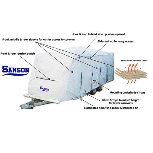 Samson Heavy Duty Caravan Cover 16-18ft - Outbackers