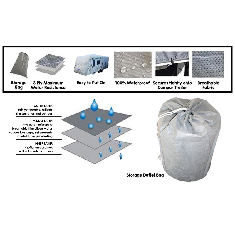 Samson Heavy Duty Caravan Cover 18-20ft - Outbackers