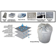 Samson Heavy Duty Caravan Cover 20-22ft - Outbackers