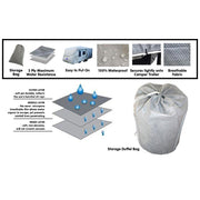 Samson Heavy Duty Caravan Cover 26-29ft - Outbackers