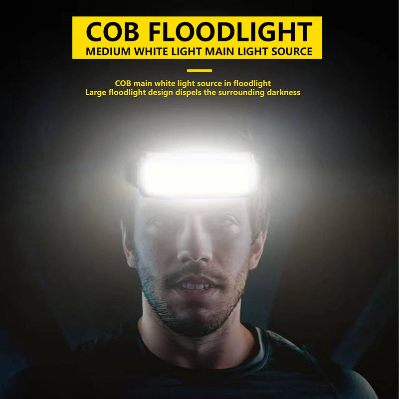 Mountgear Waterproof COB LED Motion Sensor Outdoor USB Rechargeable Headlamp Black - Outbackers