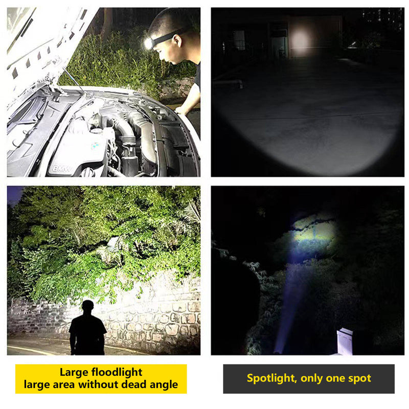 Mountgear Waterproof COB LED Motion Sensor Outdoor USB Rechargeable Headlamp Black - Outbackers