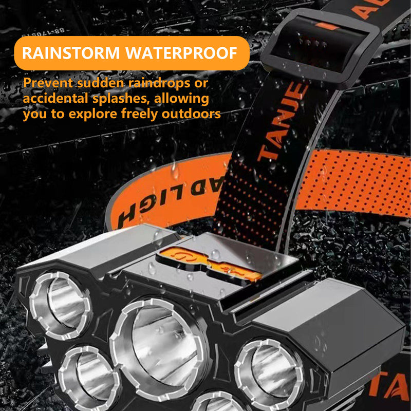 Mountgear Strong Headlight Induction Charging Super Bright USB Rechargeable Head Light - Outbackers